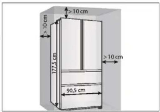 >10 cm >10 cm 177.5 cm >10 cm 90,5 cm
