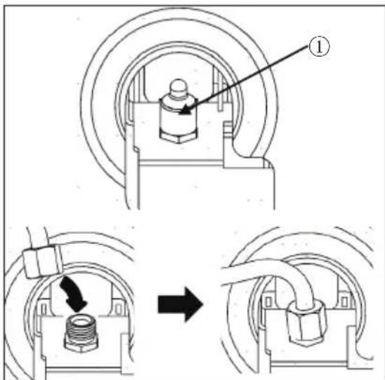 Technical diagram showing mechanical assembly steps with labeled component ① and directional arrow indicating process flow