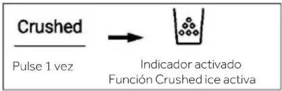 HAIER HFW7918EIMP - Función Crushed ice - 1