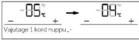 -09τ Vajutage 1 kord nuppu. → -09τ +