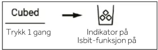 Cubed Trykk 1 gang → Indikator på Isbit-funksjon på