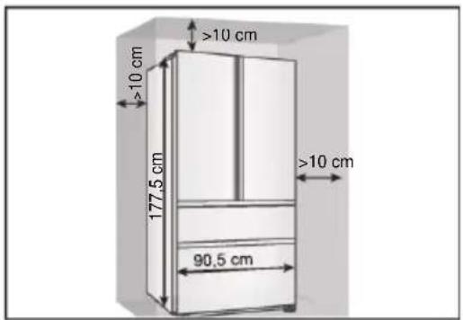 >10 cm >10 cm 177.5 cm >10 cm 90,5 cm