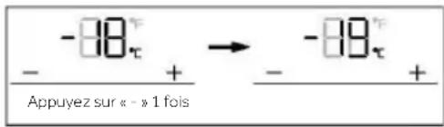 -88τ Appuyez sur « - » 1 fois → -89τ +