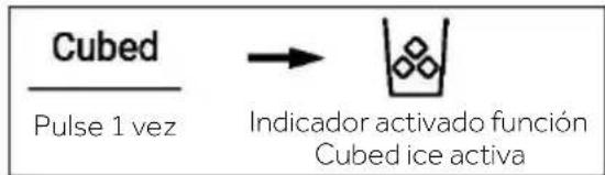Cubed Pulse 1 vez → Indicador activado función Cubed ice activa