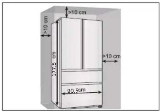 177.5 cm 90.5cm >10 cm >10 cm >10 cm