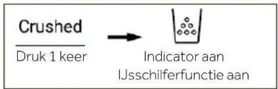 HAIER HFW7918EIMP - De ijsschilferfunctie - 1