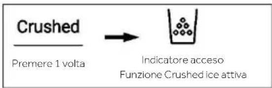 Crushed Premere 1 volta Indicatore acceso Funzione Crushed ice attiva