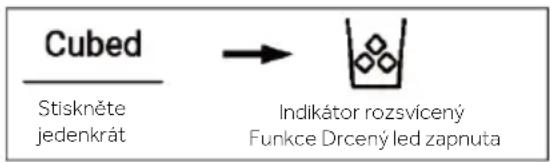 HAIER HFW7918EIMP - Funkce Kostky ledu - 1