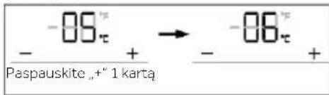 -08.ₜ Paspauskite „+” 1 kartą → -08.ₜ - + - +