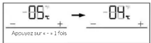 -09τ Appuyez sur « - » 1 fois → -09τ - +