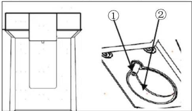 Technical diagram showing a mechanical assembly with labeled parts ① and ②, including a magnified view of the component.