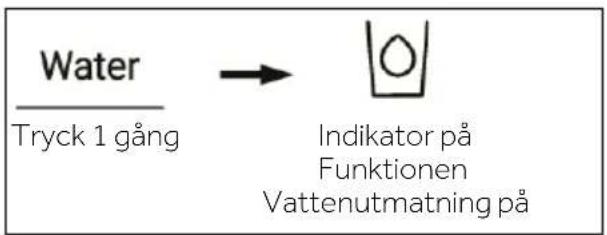 HAIER HFW7918EIMP - Uppmärksamma - 1
