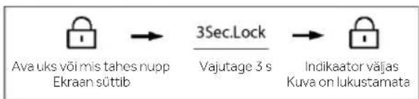 HAIER HFW7918EIMP - Juhtpaneeli lukustamine/lahtilukustamine - 1