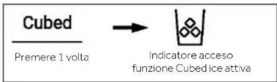 Cubed Premere 1 volta → Indicatore acceso funzione Cubed ice attiva