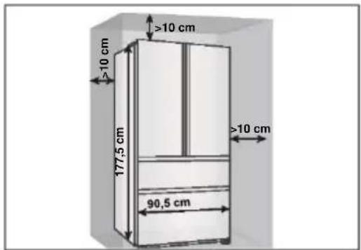 >10 cm >10 cm 177,5 cm >10 cm 90,5 cm