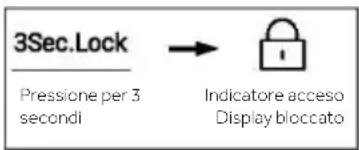 3Sec.Lock Pressione per 3 secondi → Indicatore acceso Display bloccato