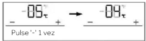 -09τ Pulse'-'1 vez → -09τ - + - +