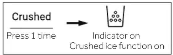 HAIER HFW7918EIMP - Crushed ice function - 1