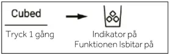 Cubed Tryck 1 gång → Indikator på Funktionen Isbitar på