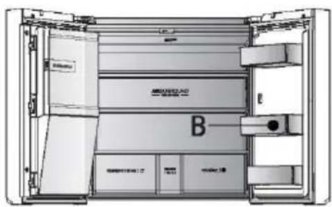 AMUSUAD B