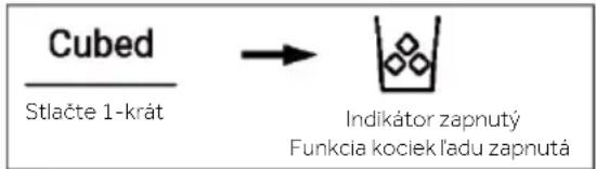 HAIER HFW7918EIMP - Funkcia Kocky l'adu - 1