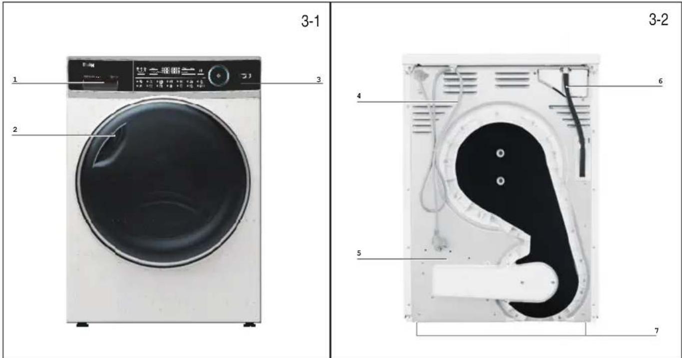 HAIER HD100-A2979N-S - Εικόνα της συσκευής - 1