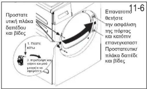 HAIER HD100-A2979N-S - Περιστρέψτε και αντικαταστήστε το συγκρότημα μεντεσέδων/πόρτας - 1