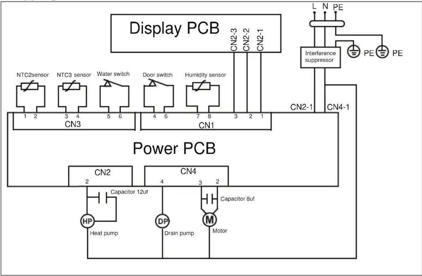 HAIER HD90-A2979N - 12-Teknisk specifikation - 1