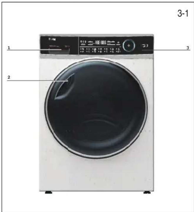 HAIER HD90-A2979N - Εικόνα της συσκευής - 1