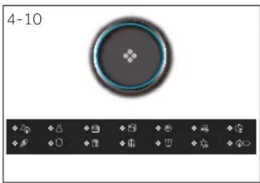 HAIER HD90-A2979N - Kontrolka Čistenia filtra - 1