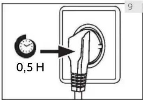 HAIER HWS34GGH1 - Regolazione precisa dello sportello - 1