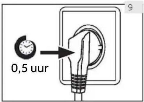 HAIER HWS34GGH1 - Fijnafstelling van de deur - 1