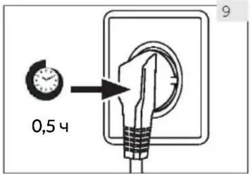 HAIER HWS34GGH1 - Подравняване на уреда - 3