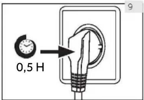 HAIER HWS34GGH1 - Justieren der Tür - 1