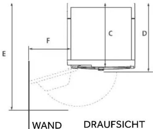 E F C D WAND DRAUFSICHT