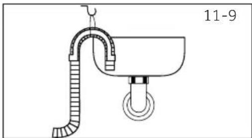 HAIER HW70-B14959TU1 - Raccordement du tuyau de vidange à l'évier - 1