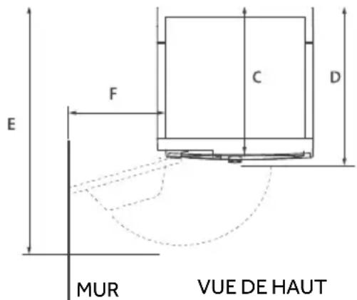 E F C D MUR VUE DE HAUT
