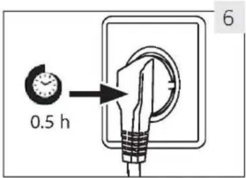 HAIER HUC44GDEH1 - Smaltimento - 2