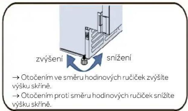 HAIER HUC44GDEH1 - Nastavení spodních nožiček - 1
