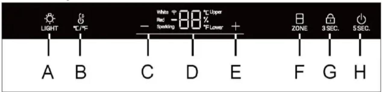 HAIER HUC44GDEH1 - Beschreibung des Bedienfelds - 1