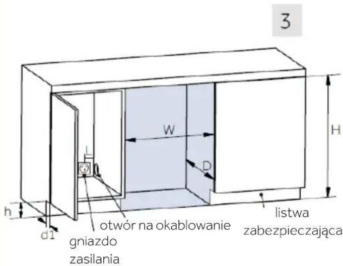 HAIER HUC44GDEH1 - Wymagana przestrzeń - 3