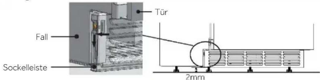 HAIER HUC44GDEH1 - Einbau der Sockelleiste - 2
