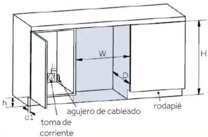 HAIER HUC44GDEH1 - Requisitos de espacio - 3