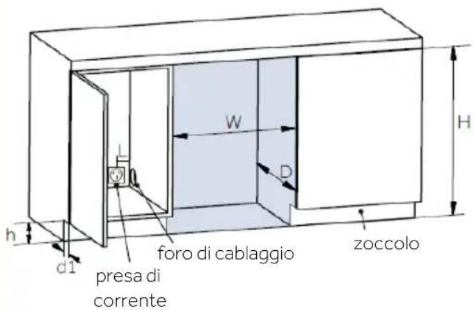 HAIER HUC44GDEH1 - Requisiti di spazio - 3