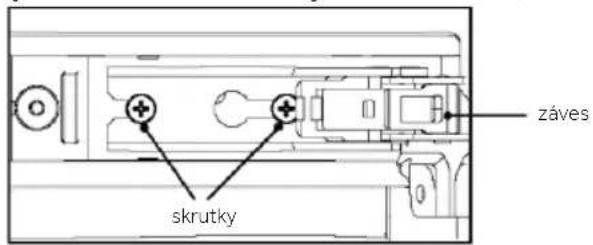 HAIER HUC44GDEH1 - Nastavenie dolných nožičiek - 7