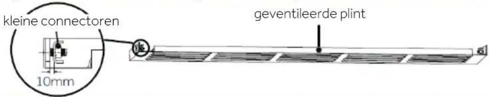 HAIER HUC44GDEH1 - 1) Benodigd gereedschap - 8