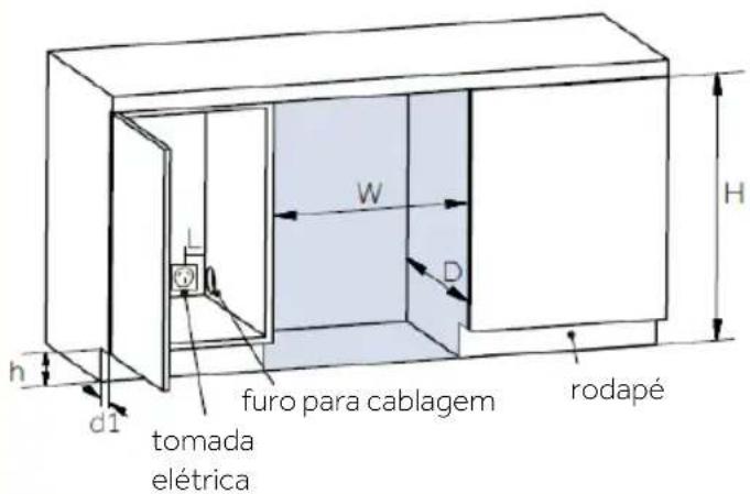HAIER HUC44GDEH1 - Requisitos de espaço - 3