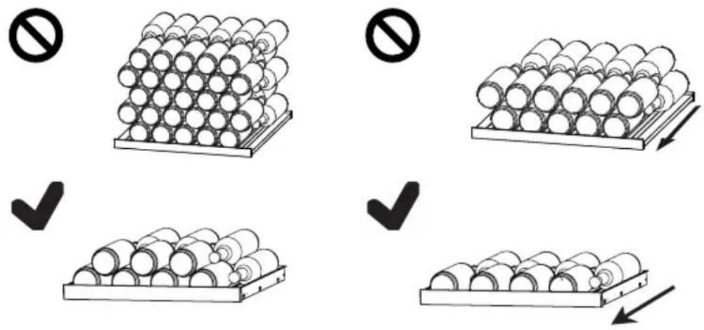 HAIER HUC44GDEH1 - Advice for the layout of your wine cellar - 1