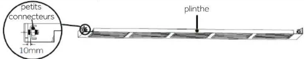 HAIER HUC44GDEH1 - 2) Pré-assemblage de la plinthe - 1