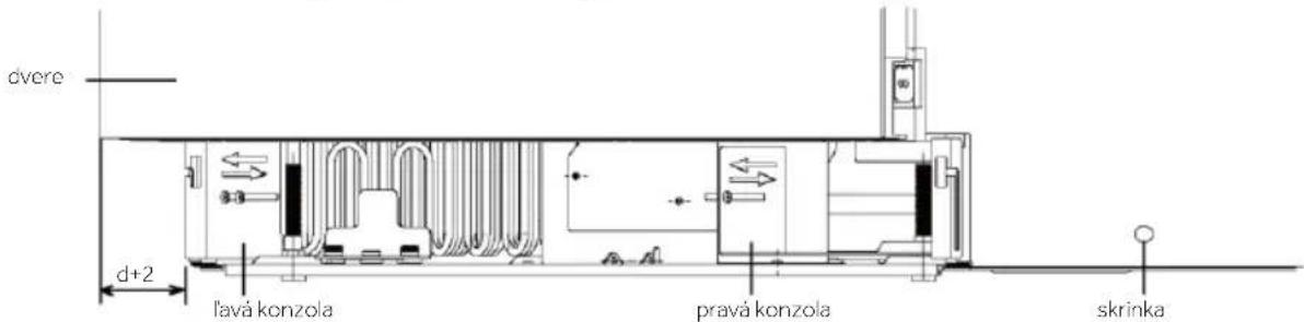 HAIER HUC44GDEH1 - Inštalácia sokla - 1